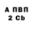 A PVP СК Super Body